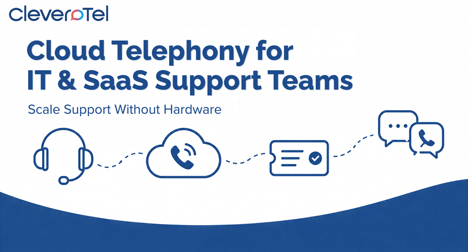 Cloud Telephony for IT & SaaS Support Teams: Scaling Customer Support Without Hardware
